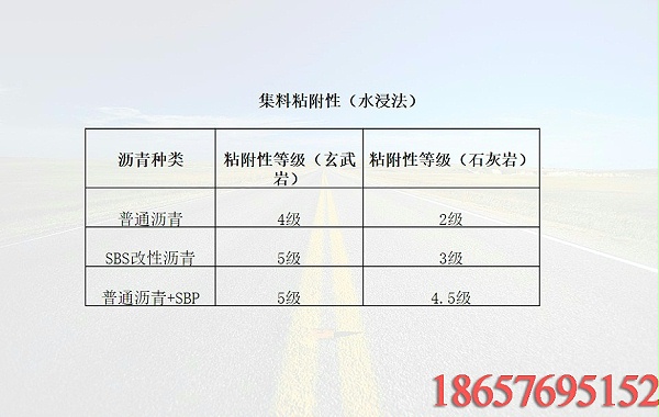 抗车辙剂5