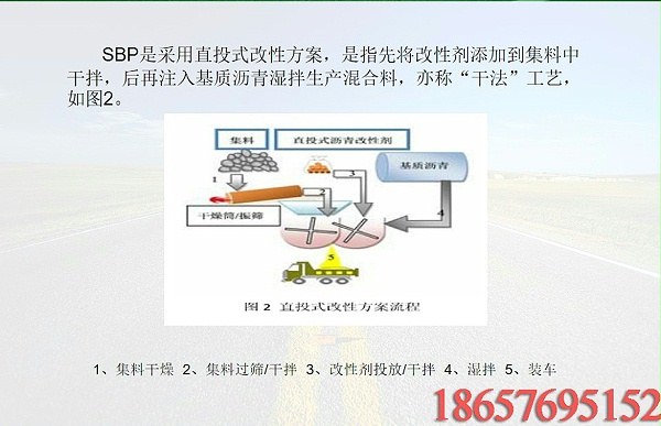 抗车辙剂7